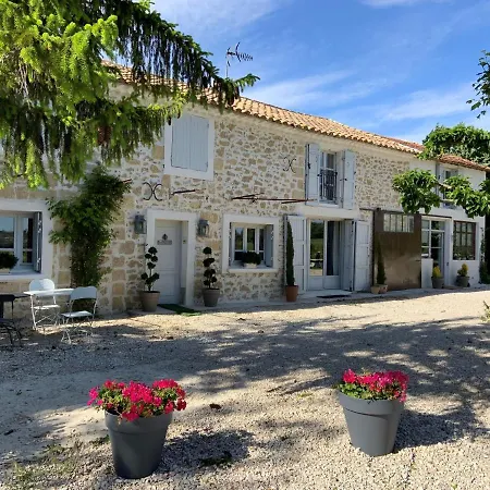 Appt 2 Pieces Dans Mas Provencal Apartment Roquemaure  Exterior photo
